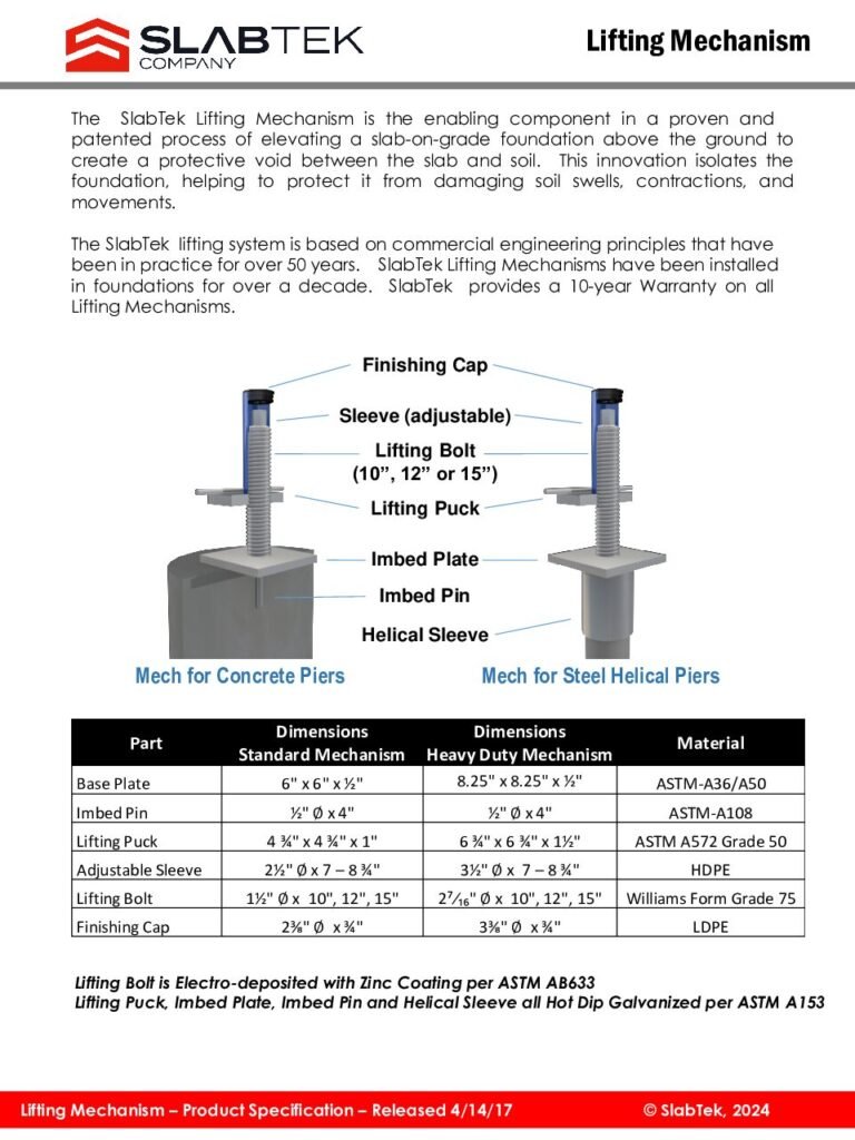 thumbnail of Lifting Mechanism Specifications