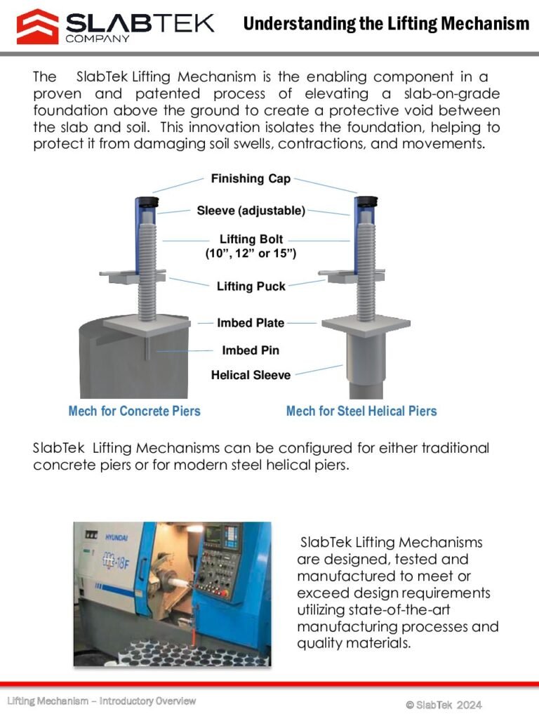 thumbnail of SlabTek Lift Explanation